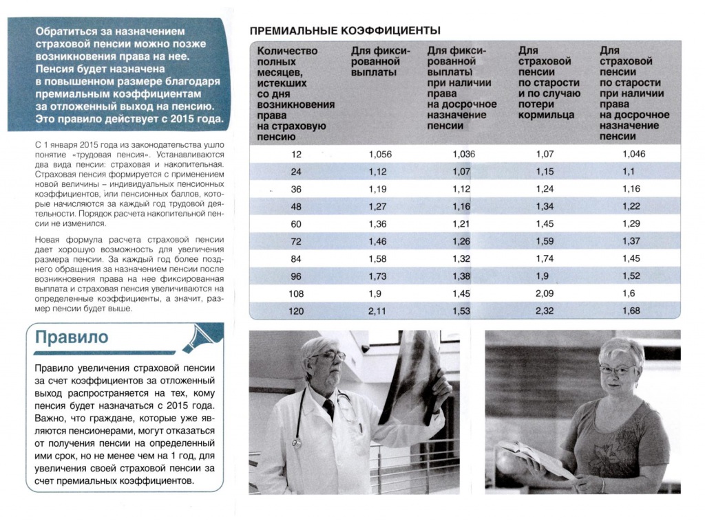 Газета Пенсионер Знакомства Екатеринбург Официальный Сайт