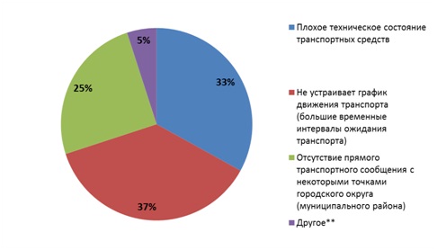 diagramma-11.jpg