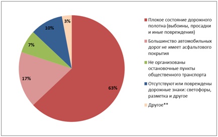 diagramma-13.jpg