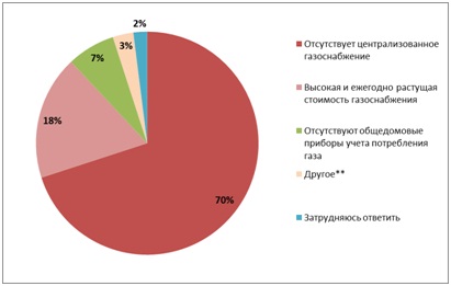 diagramma-9.jpg