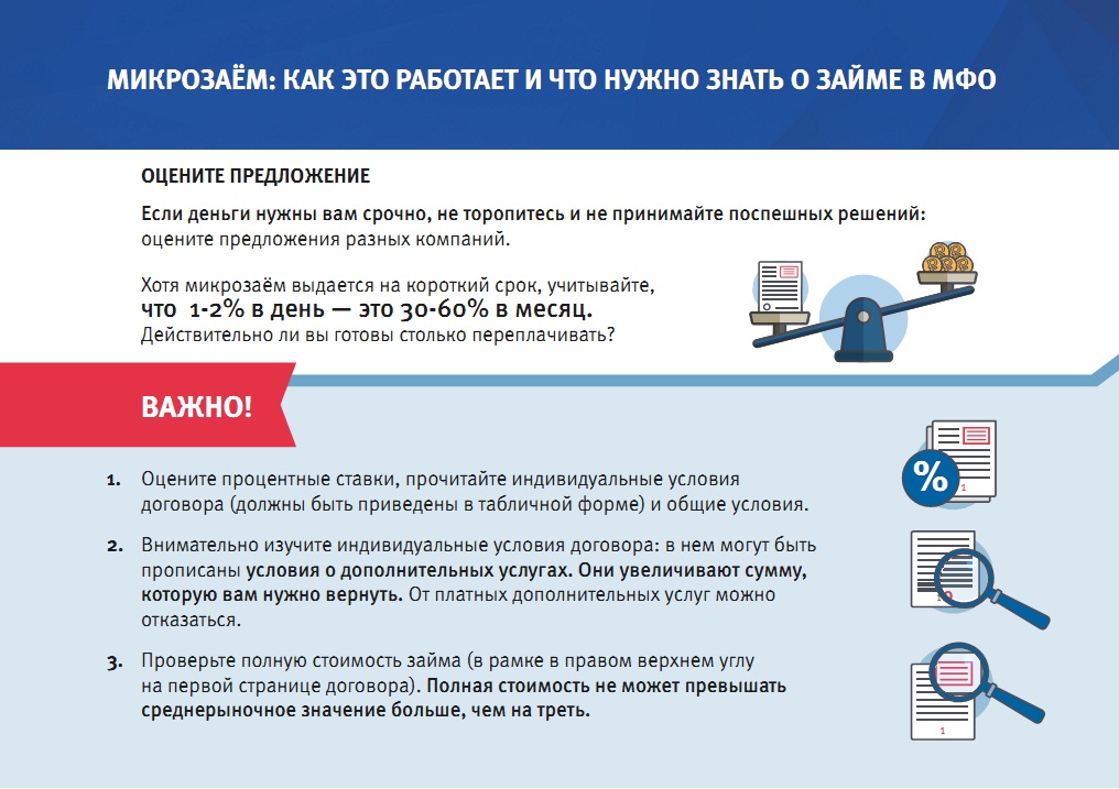 Proekt-narodnyi-kontrol-MIKROZAEM-4.jpg Proekt-narodnyi-kontrol-MIKROZAEM-4.jpg