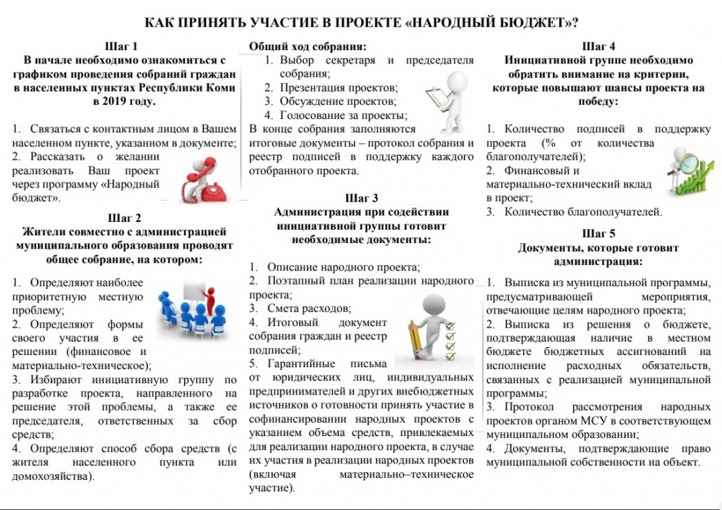 kak-prinyat-uchastie-v-proekte-narodnyi-byudghet-1.jpg