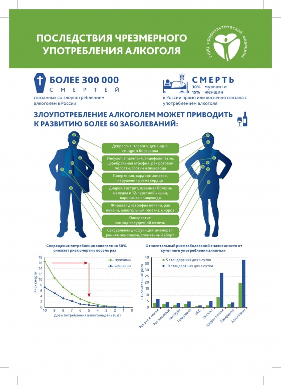 storona-1posledstviya-chrezmernogo-upotrebleniya-alkogolya.jpg