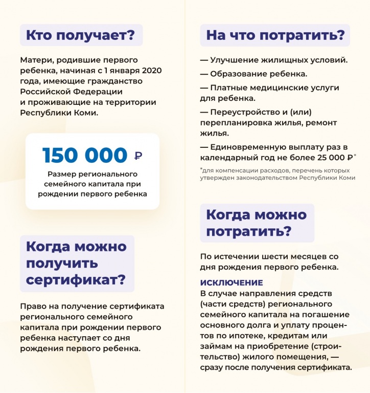 regionalnyi-semeinyi-kapital-2.jpg regionalnyi-semeinyi-kapital-2.jpg