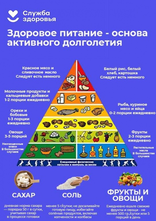 Zdorovoe-pitanie.jpg Zdorovoe-pitanie.jpg