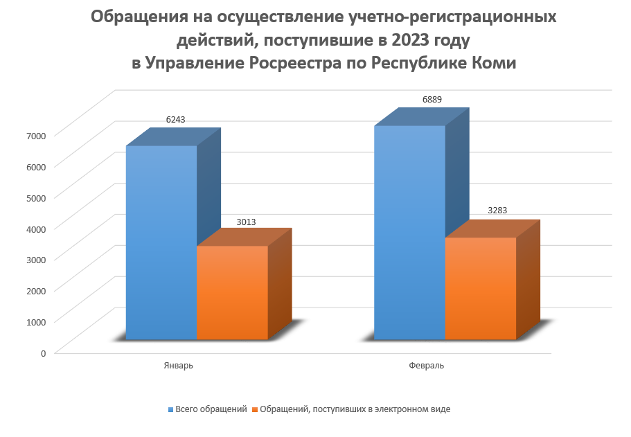 stat202302-1-1.png