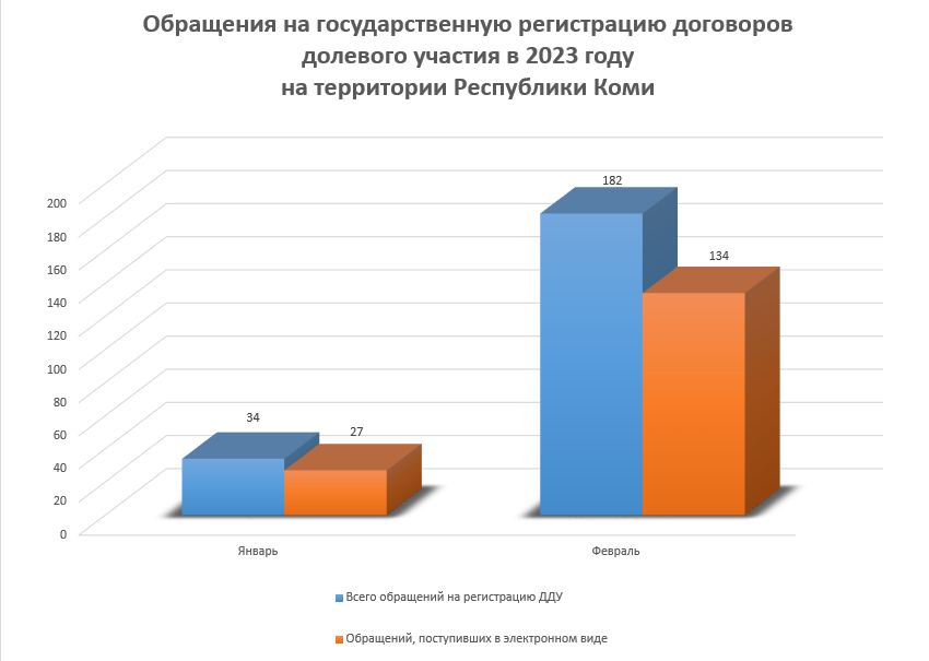 stat202302-2-1.png