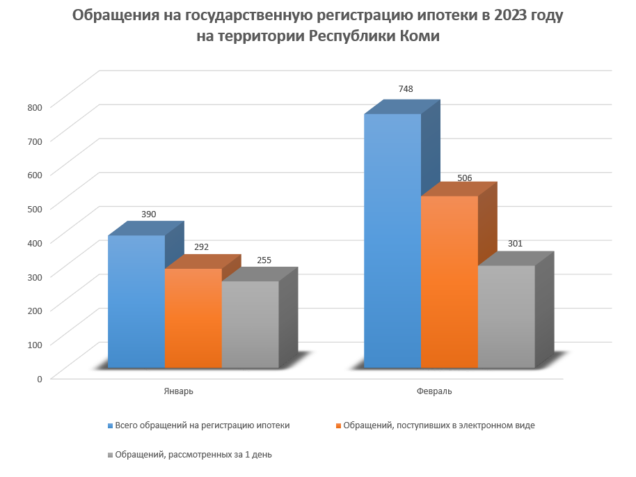stat202302-3-2.png