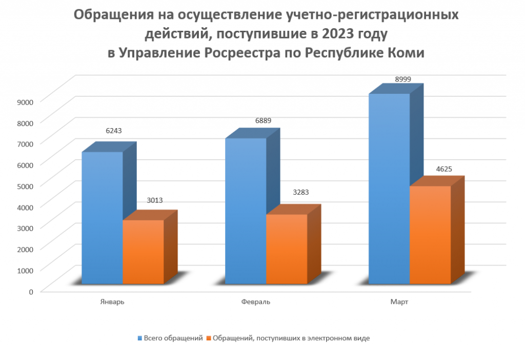 stat202303-1.png