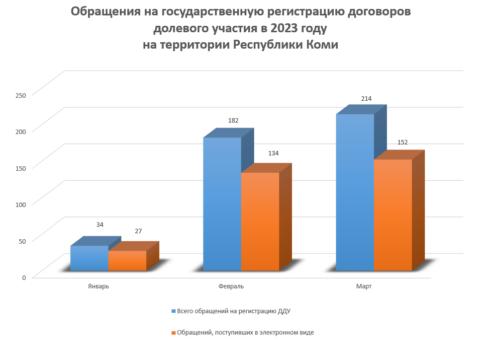 stat202303-2.png
