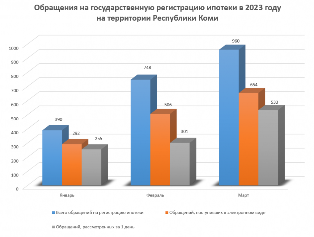 stat202303-3.png