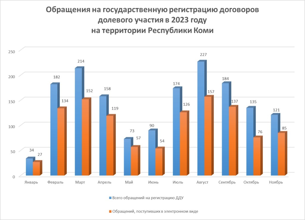 6572cbc6344bdf0ca1363ee3_stat202311-2.jpg
