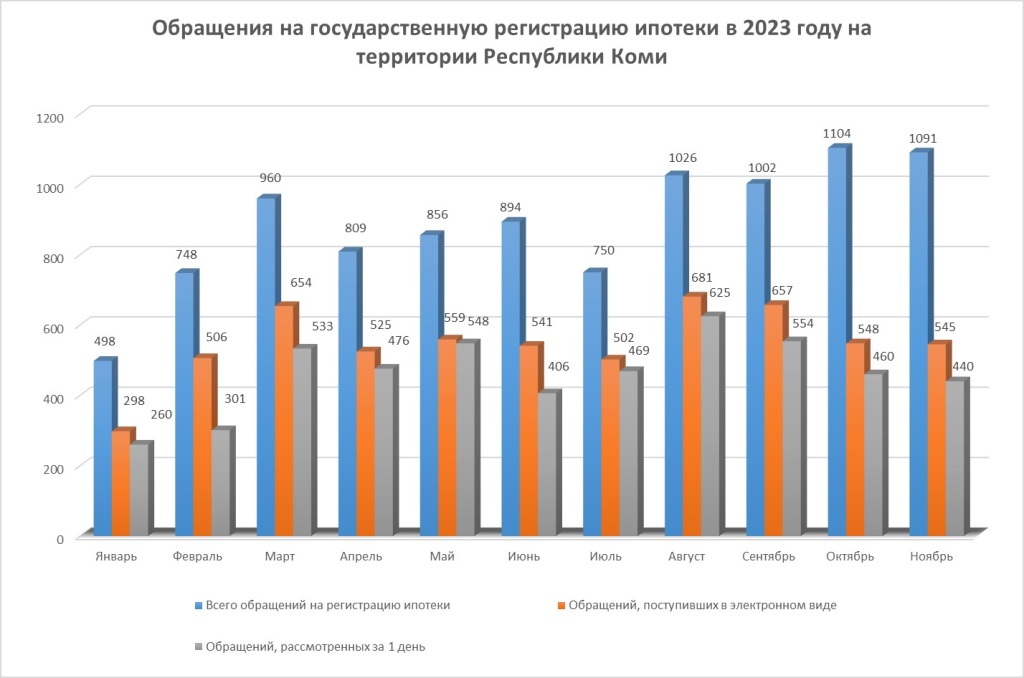 6572cbc6344bdf0ca1363ee6_stat202311-3.jpg