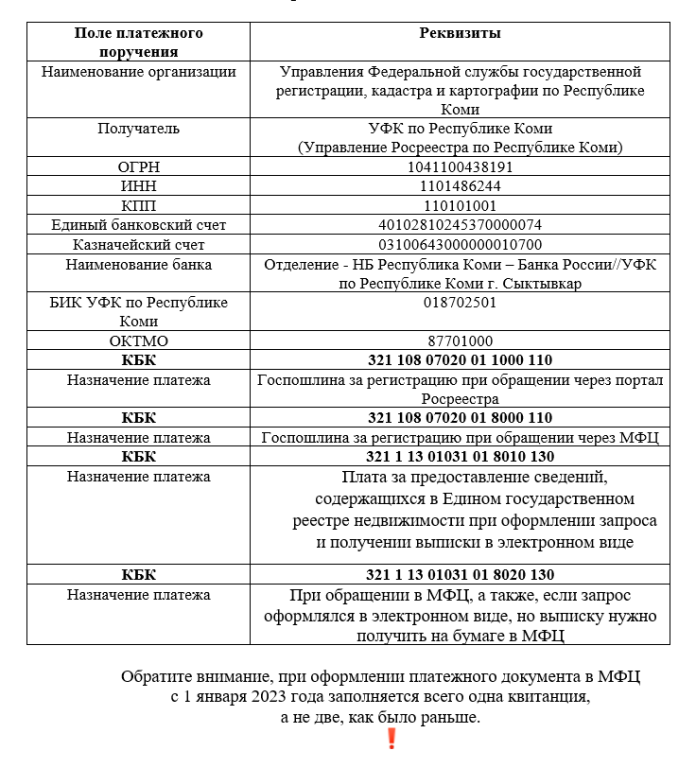 REKVIZITY.png REKVIZITY.png